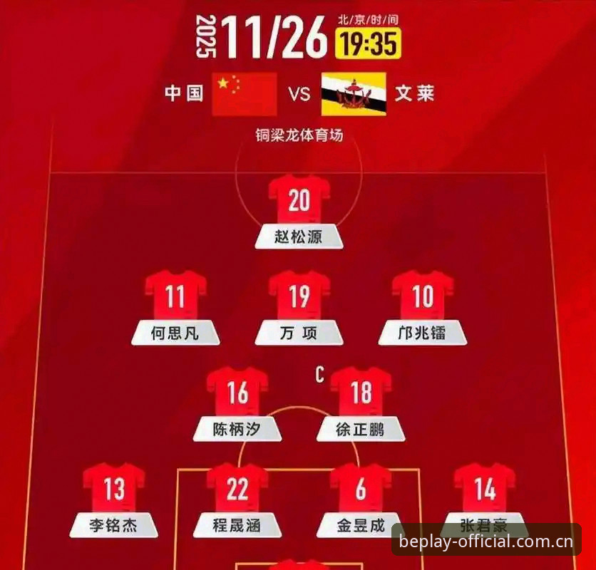 Beplay必博APP下载安装 U17世界杯抽签揭晓:必博体育官网深度评测国足小将出线前景